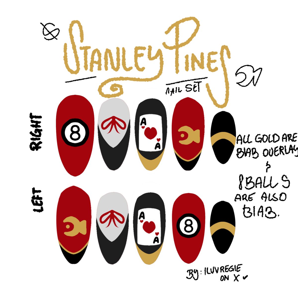 iluvregie's tweet photo. Nails would be so nice rn— oh wait! Have these.

(Nail design comms open, for 1 dullar :3)

#StanleyPines #NailSet #GravityFalls https://t.co/AMt5eCGtuY