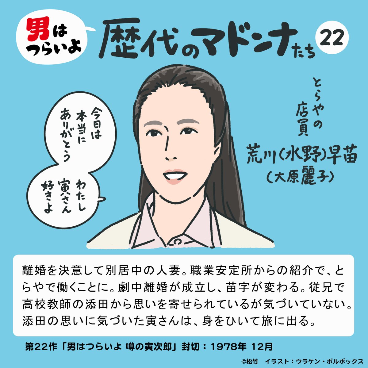 本日3/15(土)18:30
BSテレ東にて 第22作
『#男はつらいよ 噂の寅次郎』
4Kデジタル修復版放送

マドンナは、離婚間近で職業安定所からやってきた大原麗子。寅さんのヨーダであり、メンターである、飈一郎こと志村喬のシリーズ最後の出演作。 