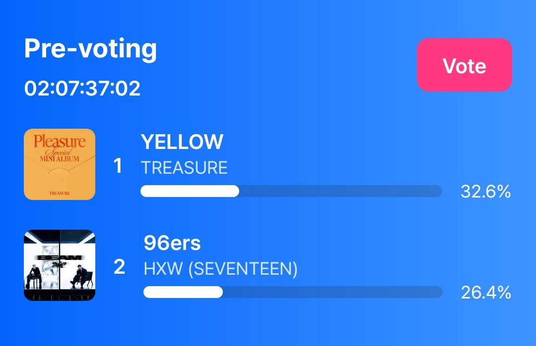 ‼️ TEMAN TEMAN TOLONG BANGET JANGAN LEHA LEHA DULU AYO KITA SALIP KELUARKAN JIWA MAUNGGG KALIAANN RAWWRRSSS ‼️

INI KITA BISA VOTE 5X LOH AYO DONG TEMAN TEMAN :(( 

link : mnetplus.onelink.me/TRa8/uw2h721e?…