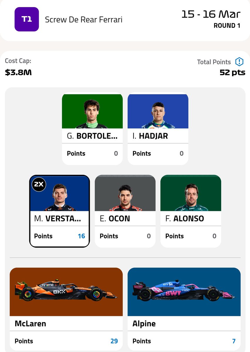 blue_ronz's tweet photo. @F1FantasyTips Quietly confident. Decisions were dictated by the weather https://t.co/zqYVKYsoZo
