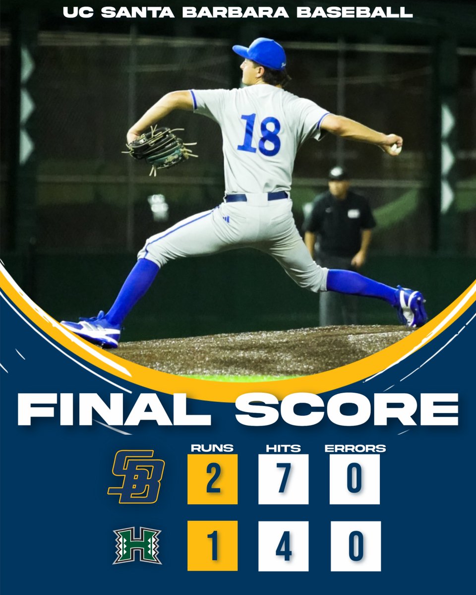Game 1️⃣, game won ✅

Tyler Bremner and Donovann Jackson deliver the pitching and Isaac Kim delivers the runs with both RBIs on the night. Gauchos win, 2-1!

#GoChos