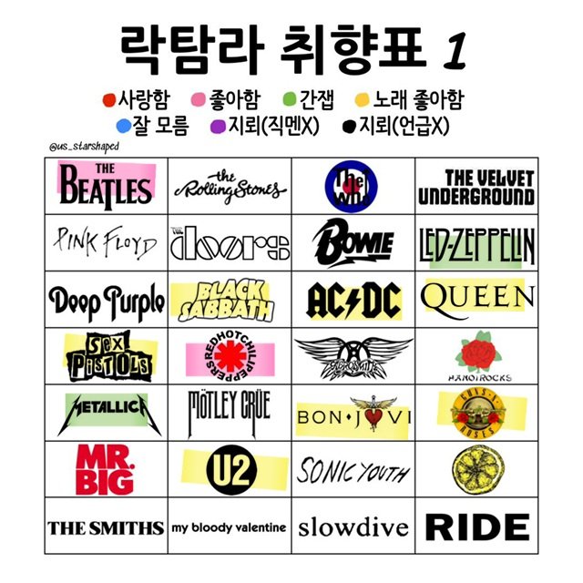what_a_rock's tweet photo. 안녕하세요. 락친을 구합니다. 저는 절대로 이상한 사람 아닉고요.. 예전 남돌 덕질 계정을 락밴드 덕질용으로 바깟습니다.. 이제 남돌 덕질은 안하구요 락밴드 욕하는게 재밌어요.. 남혐도 하구요.. 알페스는 안합니다.. 노란색은 대표곡만 아는 경우가 많구요.. hmltd 좋아해
#락친소 #락탐라_트친소 https://t.co/LpKYdA02Ku