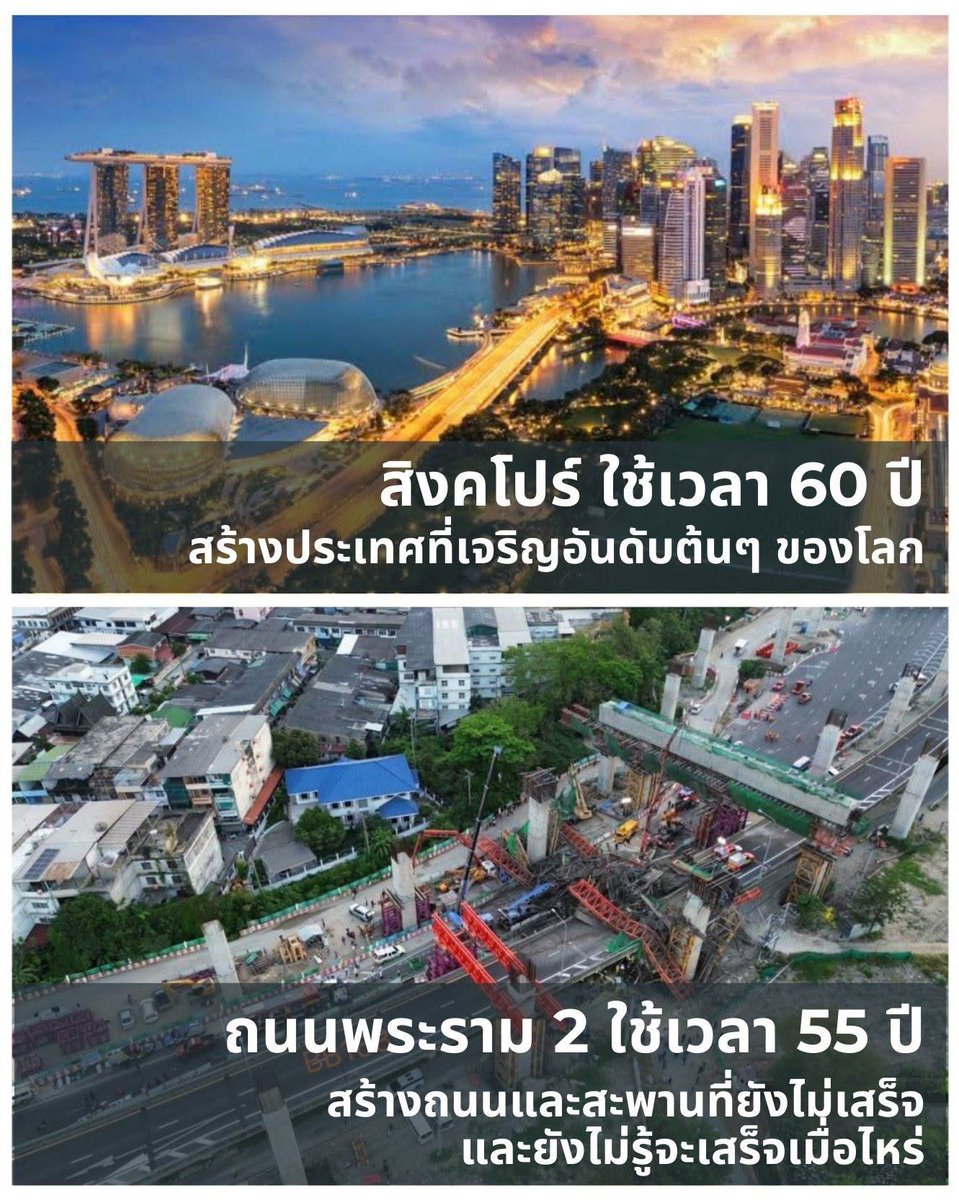 ไม่น่าเชื่อว่าถนนพระรามสองใช้เวลาสร้างเกือบเท่าเวลาที่สิงคโปร์ใช้ในการสร้างประเทศ จนสิงคโปร์กลายเป็นประเทศพัฒนาแล้วที่มีรายได้ต่อหัวอันดับต้นๆของโลกไปแล้ว  แต่พระรามสองก็ยังสร้างไม่เสร็จ 😂