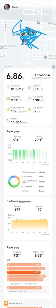 Hlabios's tweet image. Day 10/31