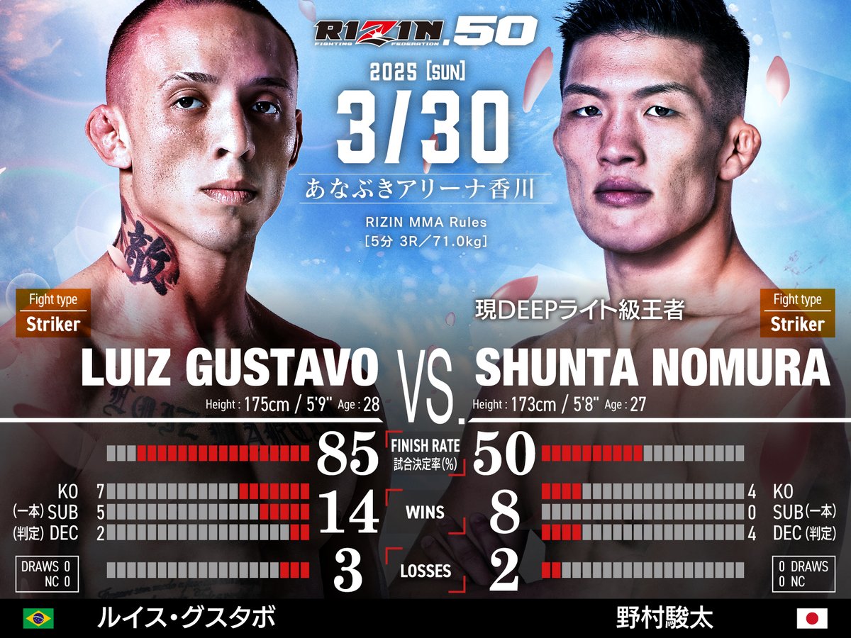 Sachiko HOTAKA 6/14 RIZIN@北海道 保高幸子 on X: 