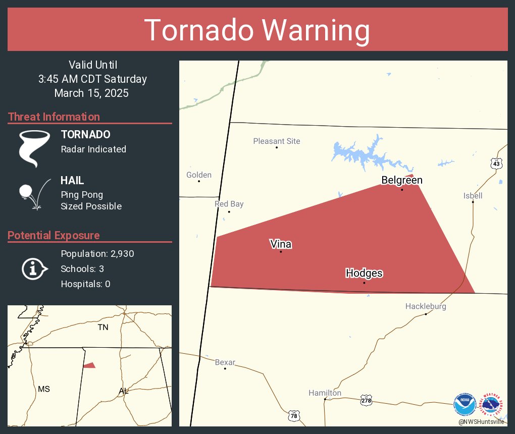NWSHuntsville's tweet photo. Tornado Warning including Vina AL, Hodges AL and  Belgreen AL until 3:45 AM CDT https://t.co/tNVtWS5X9r