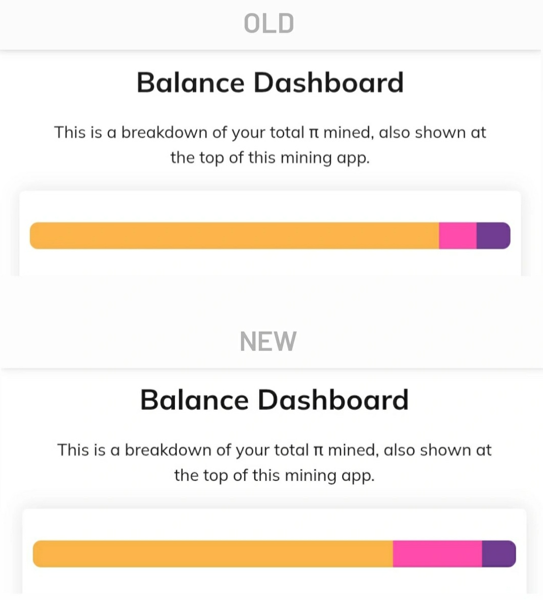 PinetDesigner's tweet image. Transferable balance changed.

Check out your balances #Pioneers and tell me if this happened to you?

$PI #PiNetwork #Picoin #PiDay #PiDay2025 #PiDay6th #picoreteam 
I ❤ 𝝅. Pi Network. Designer.