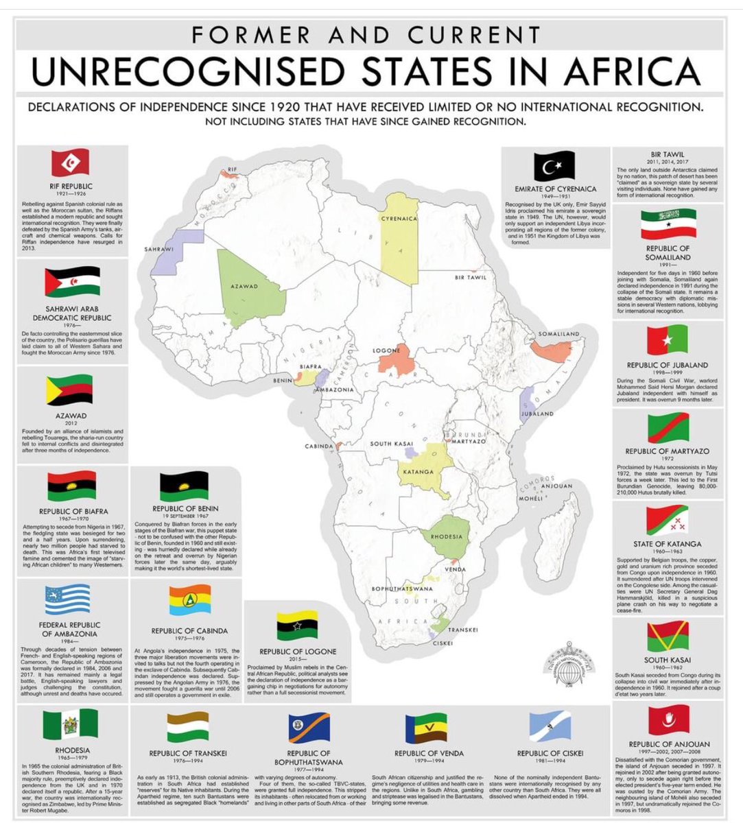 Former and Current Unrecognized Countries/States in Africa.