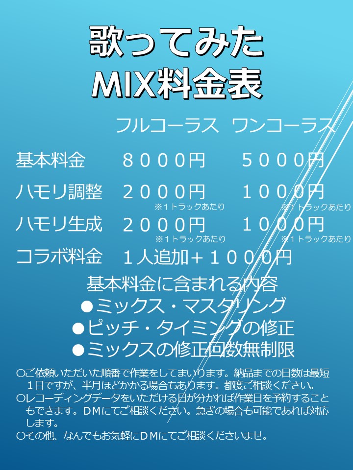 Nakamura🎧Syonosuke@ミックスエンジニア tweet media