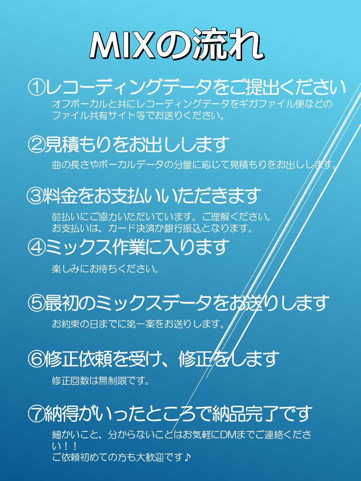 Nakamura🎧Syonosuke@ミックスエンジニア tweet media