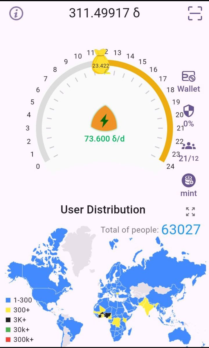 SmartInvest_FX's tweet photo. @drnicolas_ You missed #PiNetwork? Don't make the same mistake again! Delta Similar to Pi network 
Be an early adopter on airdrop. 
https://t.co/UpJN7W1CR9…
ID: LMX2RBVR0T8M7
#DeltaCoin #DeltaMining #DeltaCoinMining #CryptoNews #Crypto #PiNetwork https://t.co/7j0ze3i7Of