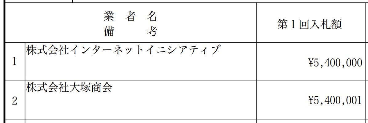 takah0's tweet photo. こんなことがあるのか https://t.co/AK1IQZoaz9