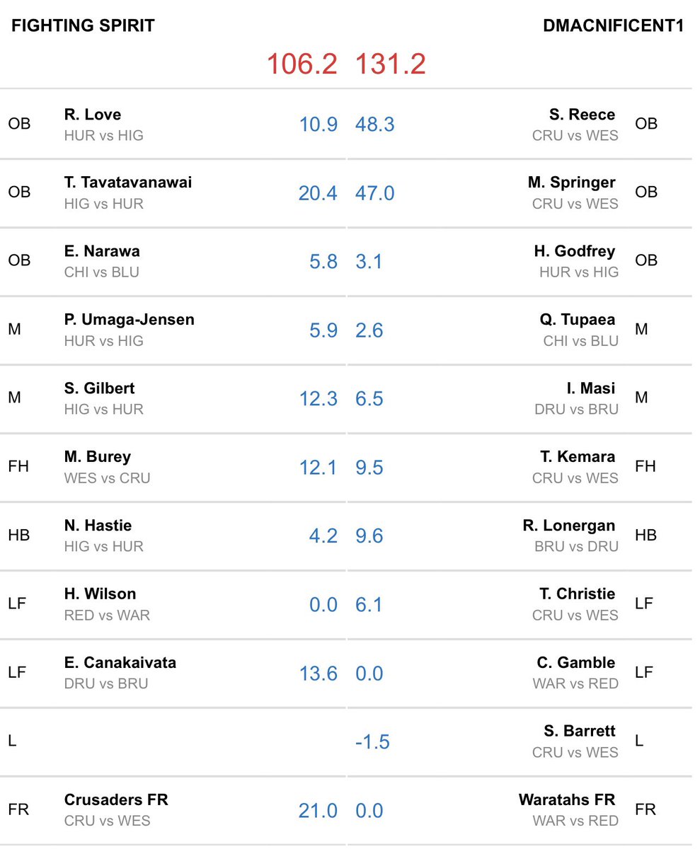 Abri Lock tweet media