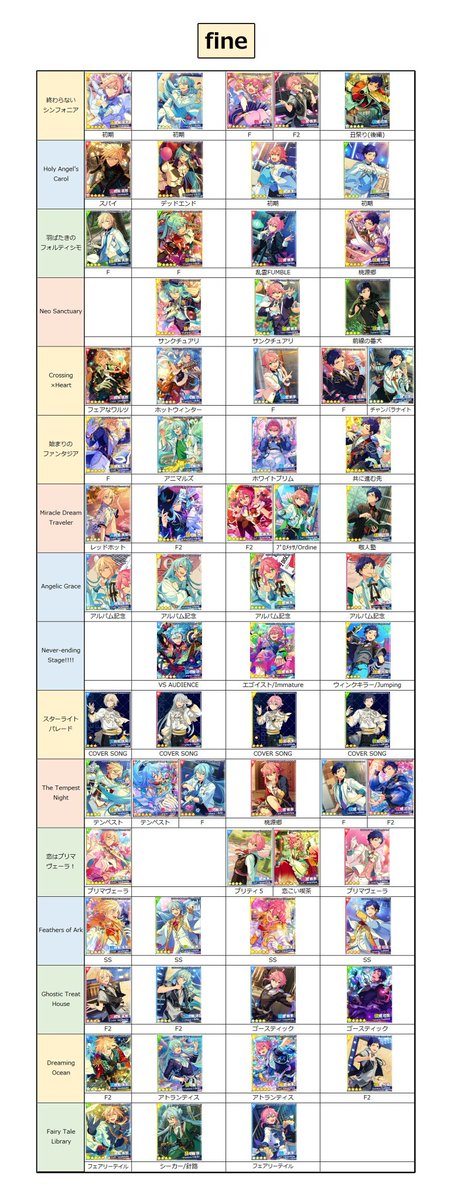 あんスタまとめ あんスタ！！』フェアが全国のアニメイトにて12/21よりスタート