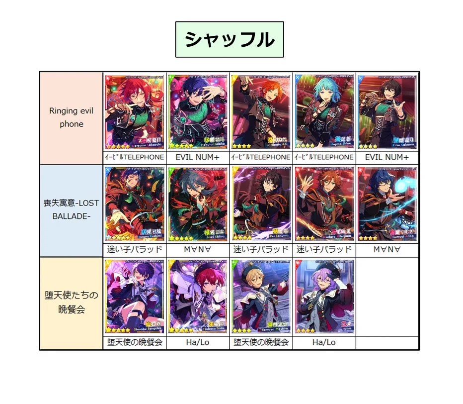 メモ置き場 a X: 