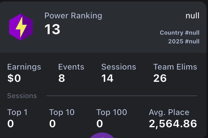 Day 3 of asking pro players to coach me