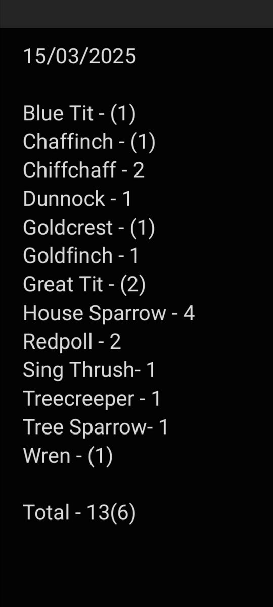 Great to be back out on the Causeway Coast and welcoming the first summer migrants of the year. A decent little catch for the time of year with 2 Chiffchaff (1 pollen horn), 1 Treecreeper, 1 Tree Sparrow amongst a catch of 19 birds.