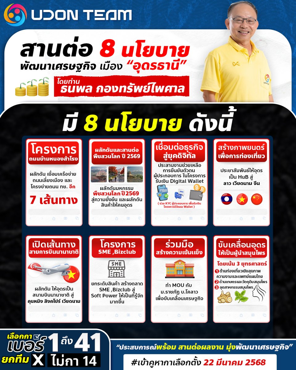 udonteam2025's tweet photo. “เราทำมาไกล…แต่ยังไปได้ไกลกว่านี้ หากมีแรงสนับสนุนจากคุณ”
ขอเป็นทีมเล็กๆ ที่มุ่งมั่นทำงานจริง เพื่อสร้างอนาคตที#พัฒนาเศรษฐกิจอุดรธานี
📷 เลือกคนพร้อม เลือกทีมจริงใจ
กาช่อง 1-41 (ยกเว้น 14)
ทุกคะแนนเสียง คือแรงผลักดันสำคัญ!

#UdonTeam #พร้อมทำงานจริง #พัฒนาเศรษฐกิจอุดรธานี https://t.co/f1IKC3o5Jg