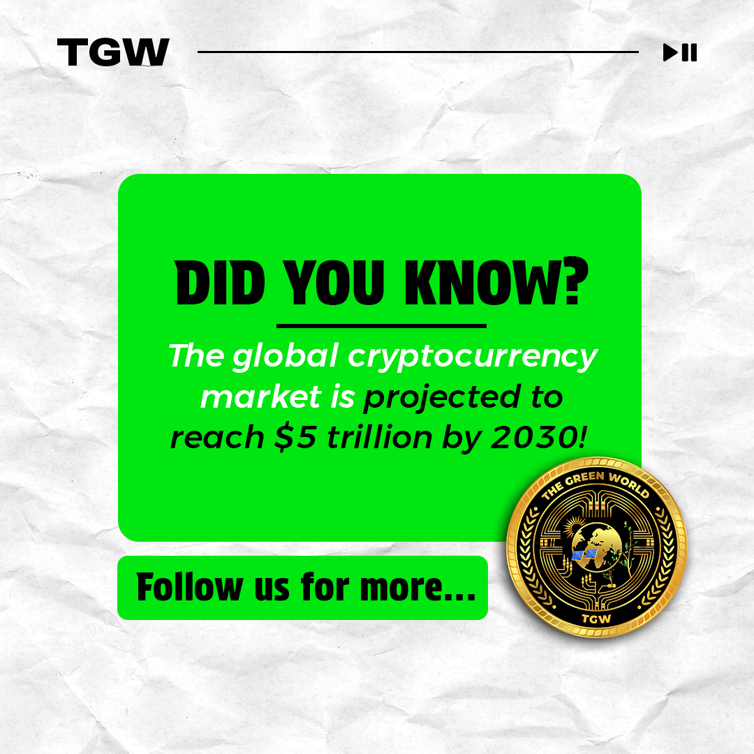 GreenTgw97676's tweet photo. The future of crypto is massive!
Are you ready for the next big wave?
#CryptoFacts #FutureOfCrypto #BlockchainGrowth #TGWToken #TheGreenWorldCommunity #CryptoLaws #BlockchainRegulations #GlobalCrypto #MiCA #CryptoNew https://t.co/7otm0ooTVT