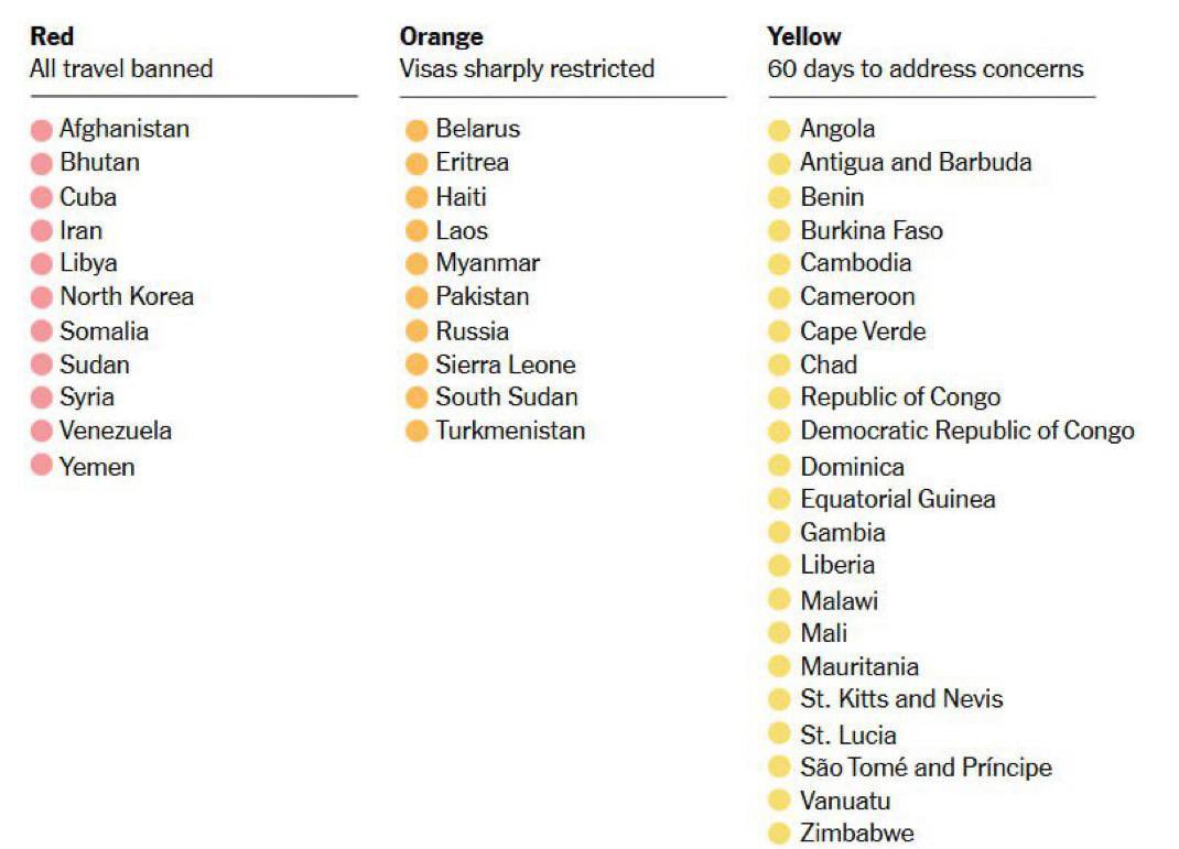 daddyhope's tweet photo. Zimbabwe has been included on a proposed American travel ban list.
The list, which has three categories, is being prepared for the White House by the State Department.

Zimbabwe must address concerns over its failure to share traveller information with the United States, improve security measures for issuing passports, and stop the alleged sale of citizenship to individuals from restricted countries. 
Zimbabwe will have 60 days to comply to the proposed order once it has been signed off.

Failure to resolve these issues may lead to increased travel restrictions for Zimbabwean passport holders.

Zimbabwe would be considered for a partial suspension of U.S. visa issuance if its government does not make efforts to address deficiencies within 60 days.