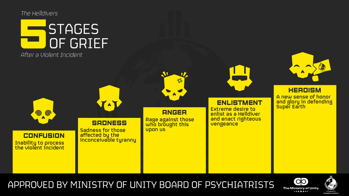 HELLDIVERS™ 2 tweet media