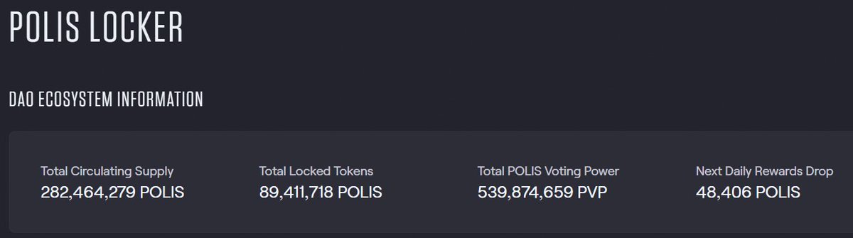 vbtv_'s tweet photo. Good morning, @staratlas explorers! 🚀 It’s Saturday—time to grab a coffee, check your fleets, and pretend you totally didn’t forget to claim your Polis Locker rewards. May your trades be profitable, your ships unscathed, and your coffee strong. ☕✨#WeekendMode #Web3Gaming $Polis https://t.co/2Qna93DzIH