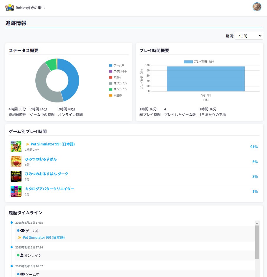 Roblojp_discord's tweet image. ✨Roblox好きの集いホームページがリニューアル!
以下の機能が追加されました!
・各ゲームのプレイ時間やタイムラインを記録して閲覧することができる機能(画像参照)
・アクセサリ販売支援プログラムの応募がホームページ上からできるように!
ぜひご活用ください!
roblo.jp