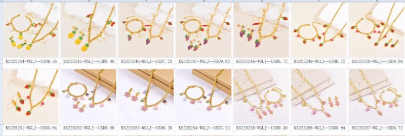 Jimmyming7's tweet photo. Fruit, vegetable, rustic style stainless steel jewelry new style https://t.co/Jjp3hGBDvk