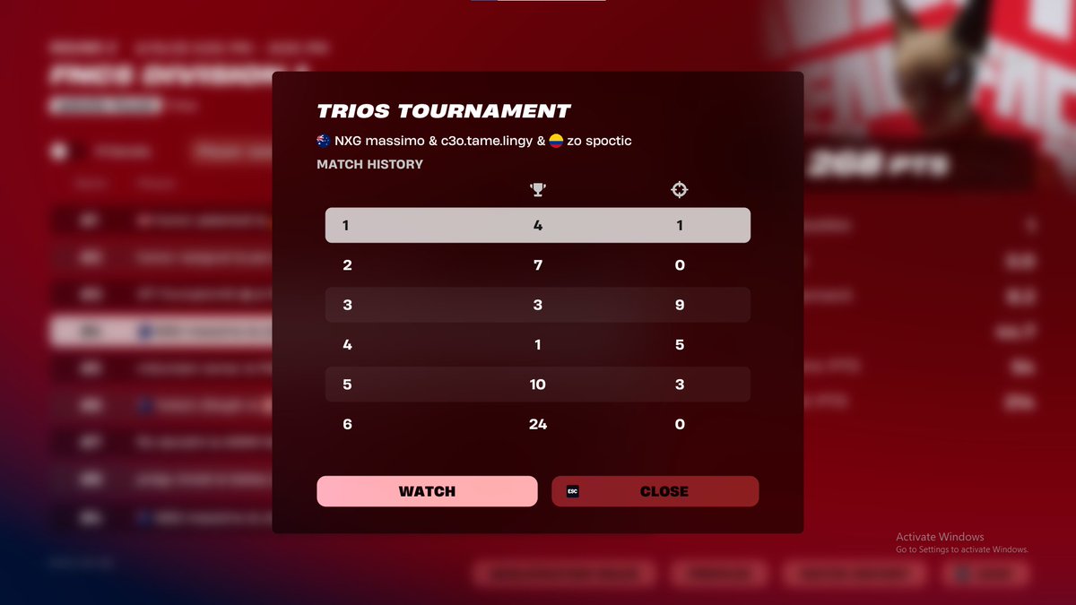 4th with <a href="/spocticoce/">spoctic</a> <a href="/ItsMassimoFN/">JFT Massimo</a> got griefed last game $1785 🦅🦅💤💤