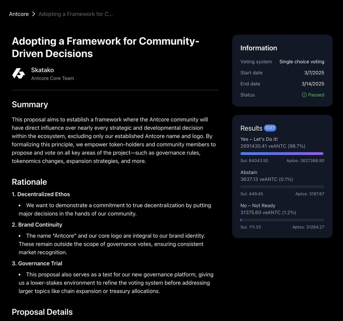 Beautiful! 

Antcore Community Adopts a New Governance Framework with 98.7% Support. 

We’re laying the foundation early, and once TGE arrives, there’s no limit to how far we can go. Stay tuned for more updates!