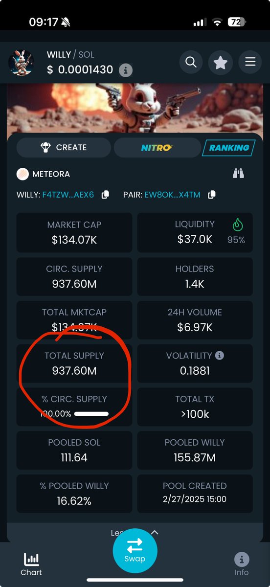 WillysMuscle's tweet photo. Good morning #WillyArmy #SolanaCommunity #SolanaMemes
We are steadily reducing the supply and increasing liquidity using the proven buyback and burn strategy 🔥🔥 100 million 10% of the supply is within reach 🤯😱🤩😳
You heard that correctly, we’re taking our profits and re-investing them back into growing our $Willy 🤪🤪🤪
Let’s be honest! Who doesn’t want a bigger $Willy no one wants a smaller $Willy 😂😂
To victory ✌️🤝🙌 #WillyWarriors
✅Website: https://t.co/Bf2fiQMSfB
✅Telegram: https://t.co/HMV4lpOKQG
✅https://t.co/ujXOqmZuCp
✅M3M3 https://t.co/pNTM0GEgK1
✅CA:F4tzWuCqabuxjZPEouLTFsPAsdi1XrR9BqVdXfvNaEX6