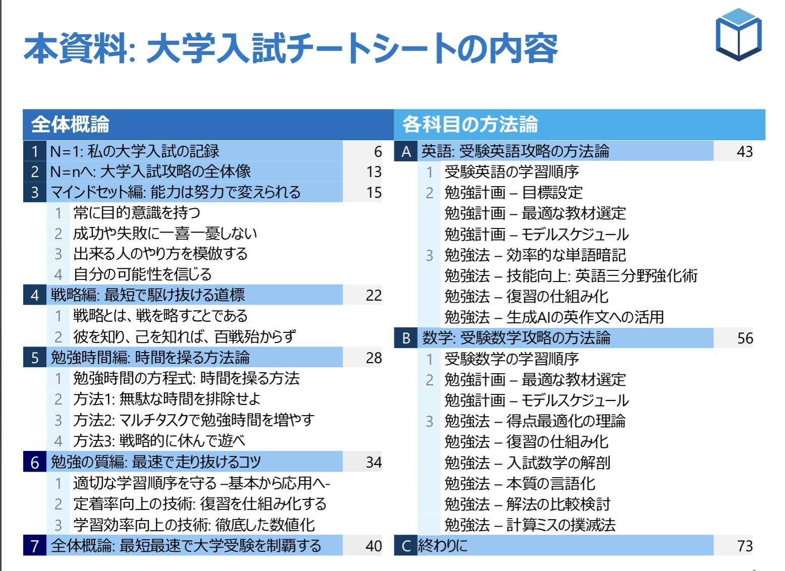メタスキリング | 東大医学部の能力開発 (@MetaSkilling) / X