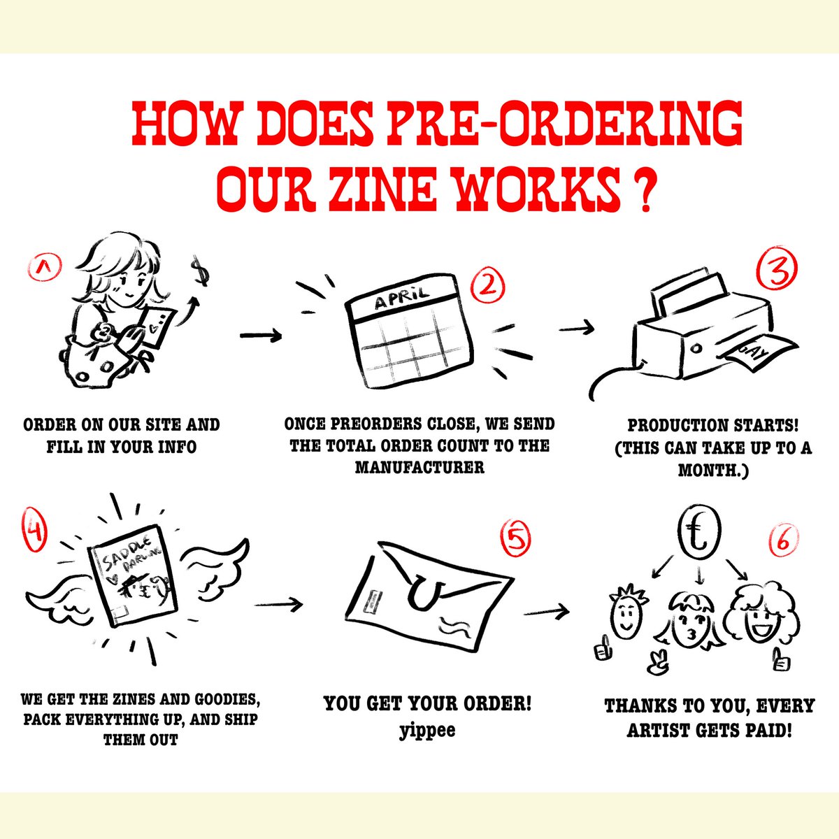 - Lesson 4 : Zine, 2 Keychain, Prints , Stickers 🐎-
 ⭐️This merch pack includes:  

• A double side keychain by <a href="/peachy_lexi_/">lexi♡</a> 
• Another keychain by plartsypus
• A postcard by waldprinz 
• An A5 print by oniii
• A sticker sheet by <a href="/gyrotations/">dj ★彡</a> 

Available now: link in bio