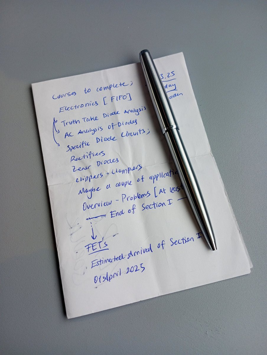 Kamil KAVCAR (@kamilkavcar2) on Twitter photo 