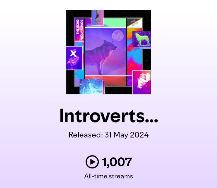 theechoindie's tweet photo. 1000 streams on Introverts... 😘 https://t.co/FcVtOlbRAd