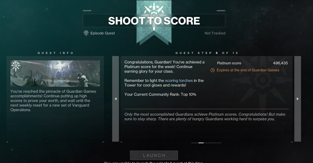 Its lonely at the top.