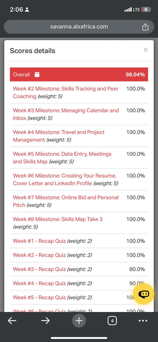 Joejoestrange's tweet image. My first Course …… #alxva  #upworkguide #RemoteInternship @alx_africa