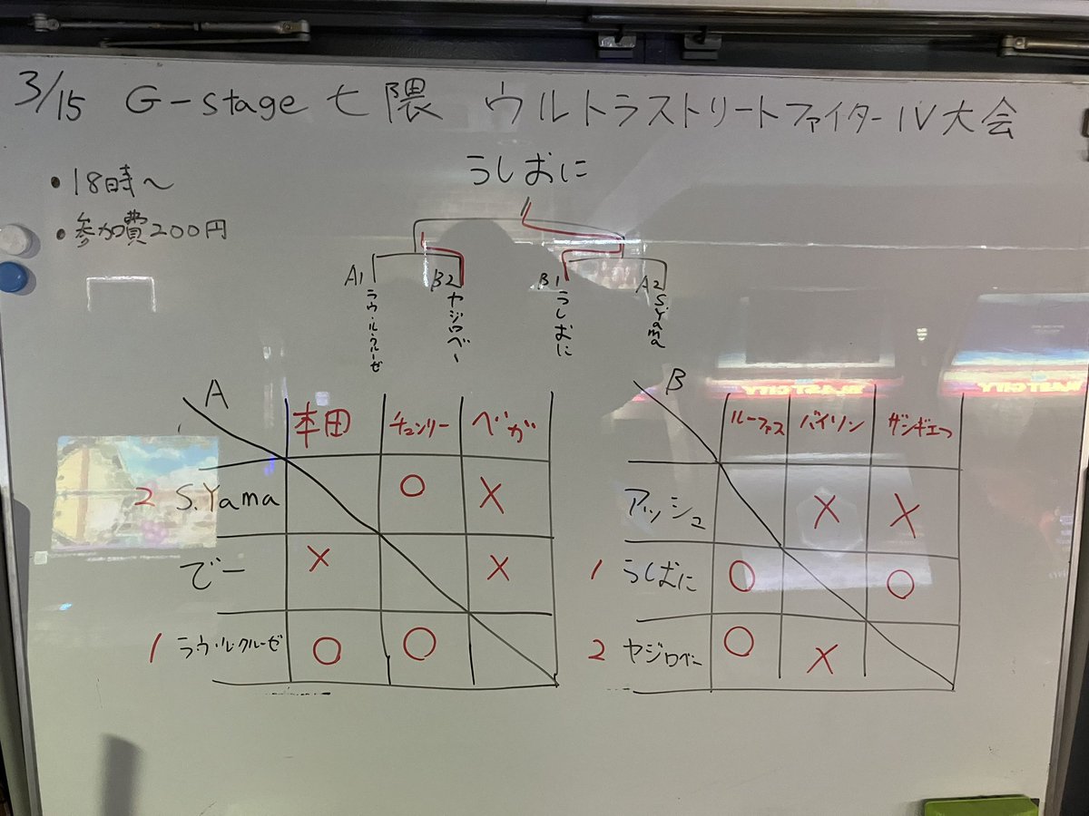 G-stage七隈 tweet media