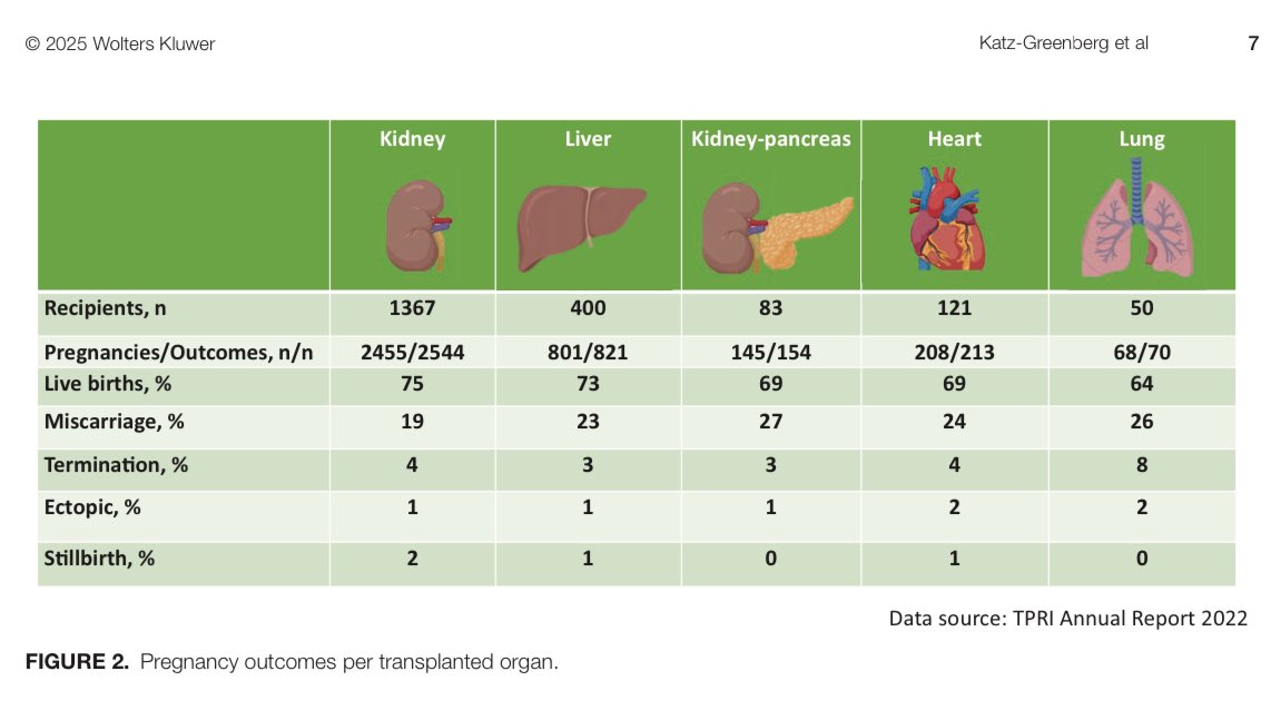 Dr. Hardik Patel 🩺💉 tweet media