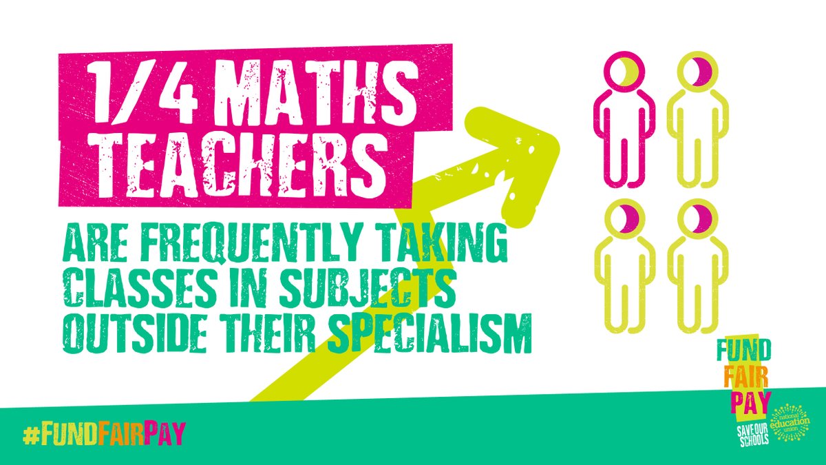 NEUnion's tweet image. Schools are running out of teachers – even when there is a teacher in the classroom, increasingly they are not qualified in the subject they are teaching.
Education deserves better.
We urge you to REJECT the government’s unfunded 2.8% pay offer and vote YES to strike action for…