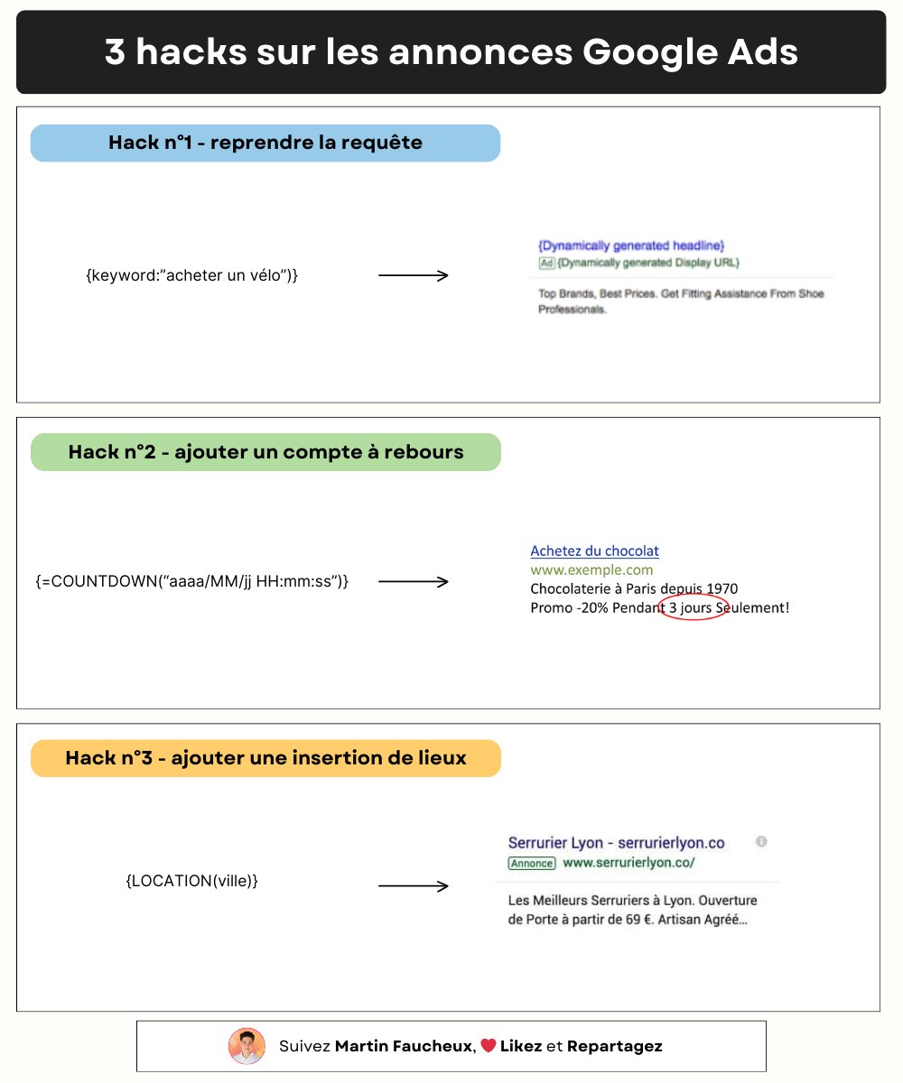 Martin Faucheux | Expert en Ads tweet media