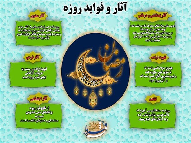 این ماه که ماه میزبانی خداست، خداوند تمام آن هیاهو را از بین می برد و تو را در آغوش می کشد.
 این ماه روزه ی دل است که خدا طعام عشق و محبت را به دل تو می دهد.رمضان می شود و دوباره روزه می گیری. دوباره آماده می شوی که بر سر سفره ی میزبانی 
خدا بنشینی.
#ماه_امید
#نسیم_رحمت