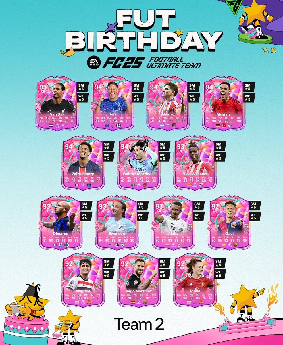 🚨We are taking Futchamps orders (PlayStation, Xbox &amp; PC)📝🚨

⚽️FUT birthday team 2 is here!!⚽️
 6/6 Rank 1s completed already!!
• Games played by Pros🎮
• Stream available!
• Cheap &amp; Reliable✅
• Great communication📨
Saturday sold out!

👉  eafcptw.com 👈