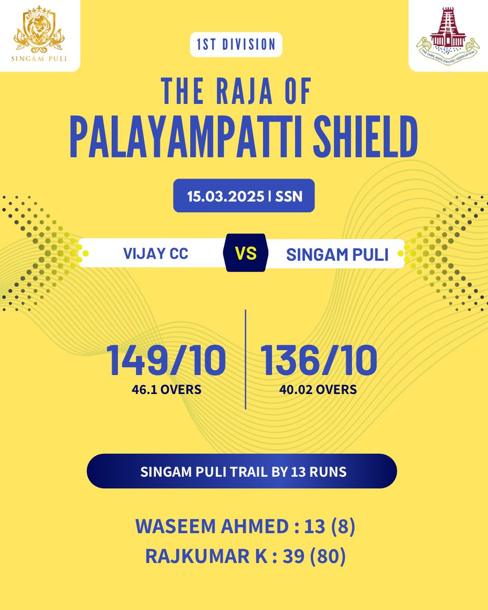 singampuli_off's tweet photo. Close battle!⚡ 

#tnca #therajaofpalayampattishield #1st #divison #singampulivsvijaycc https://t.co/aguG3hEfhY