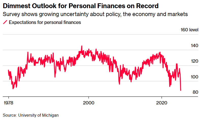 Christophe Barraud🛢🐳 (@C_Barraud) / X