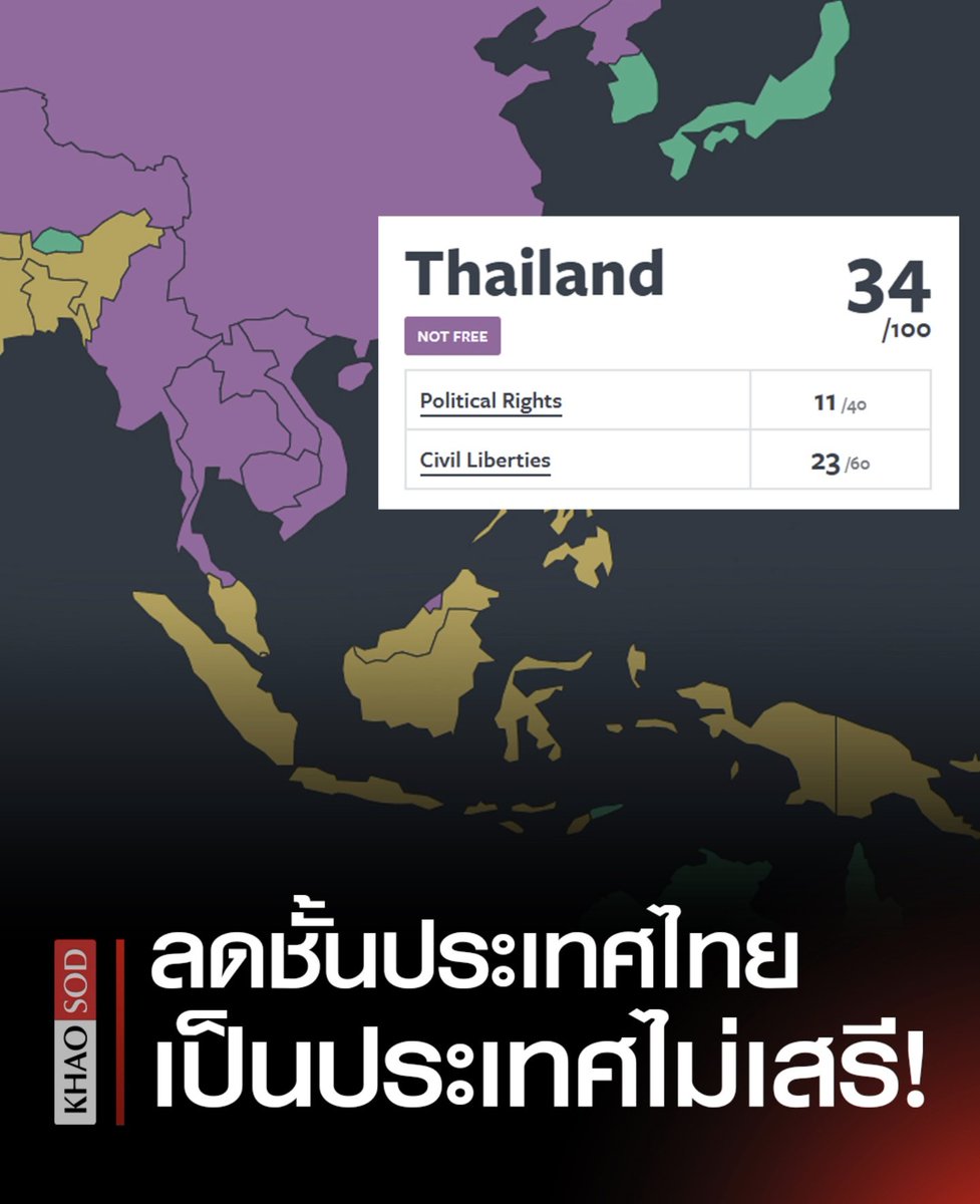 - (พัก) tweet media