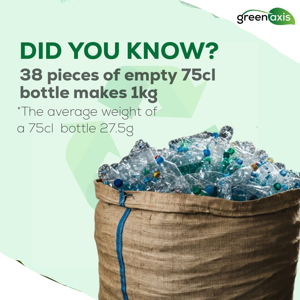 DID YOU KNOW??
If you accumulate approximately 37-38 bottles of 75cl PET bottle, you'd have 1kg

Come with your bottles and other Recyclables on the 18th of March and exchange for Money!

#abakaliki #RecycleAbakaliki #globalrecyclingday♻️ #JHOPE #TrainHijack #WasteToWealth