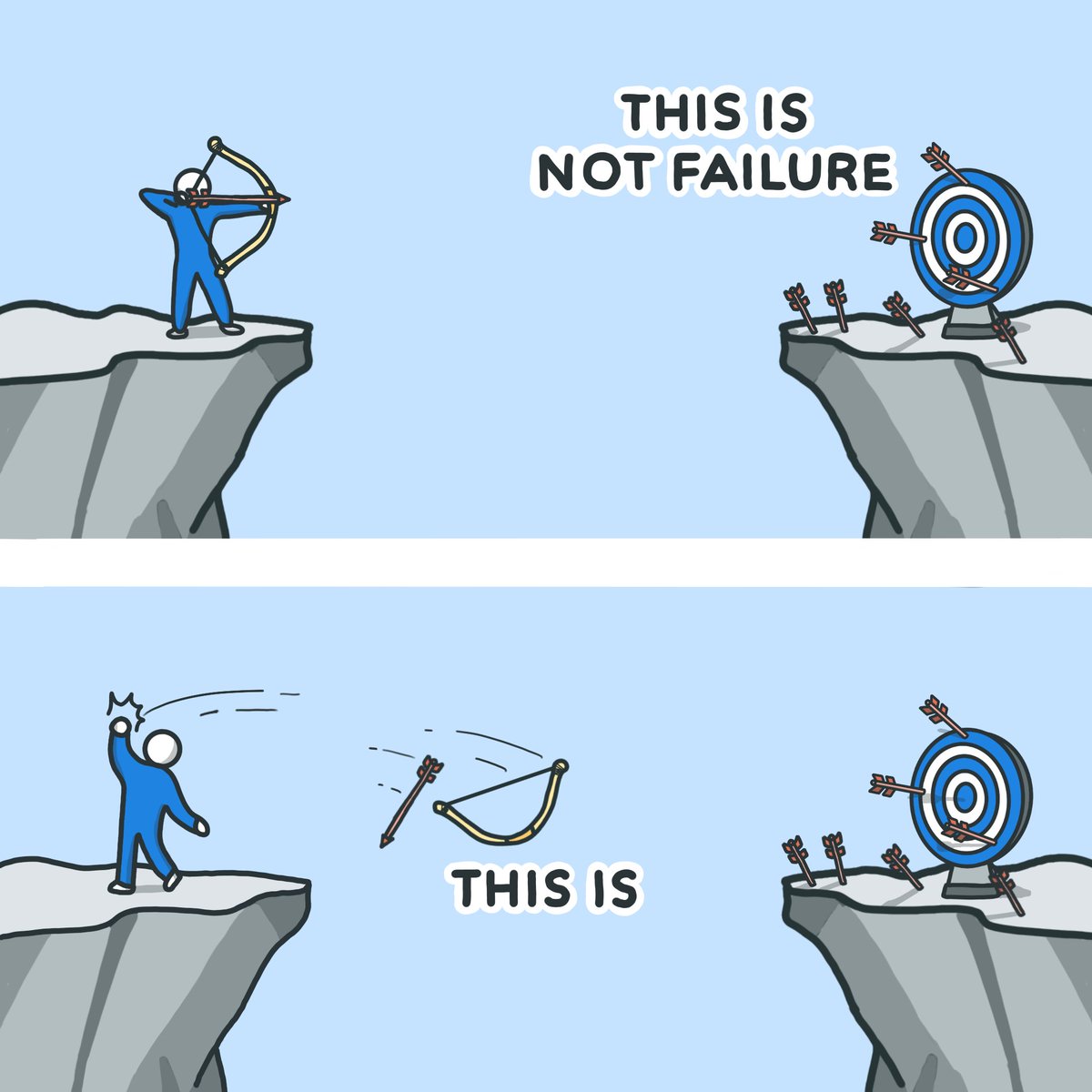 PJ Milani | Visual Teacher💡 tweet media