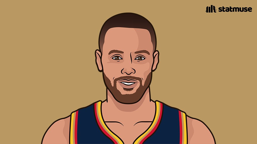 WarriorsMuse's tweet photo. Steph’s first game after turning 27:
— Home game vs NYK
— Closed rest of the season winning 16 games, won the title

Steph’s first game after turning 37:
— Home game vs NYK

The Warriors have 16 games left in the season. https://t.co/Xwm1NBtpuD