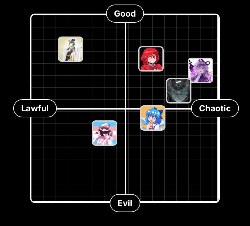 GapOfGensokyo's tweet image. Makes sense to me.~